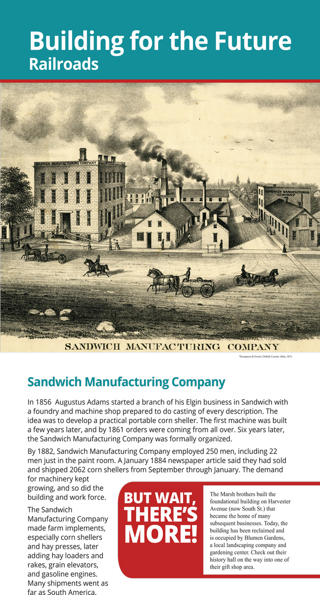 Segment of the DeKalb County History Center's companion exhibition discussing Sandwich Manufacturing Company.