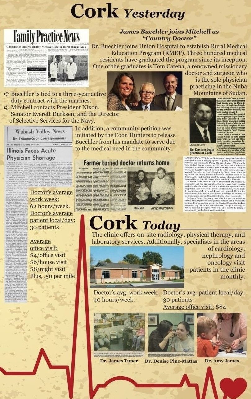 Image of a segment of Marshall Public Library's companion exhibition about Cork Medical Center.