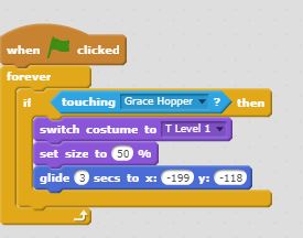 Iteration in Scratch using block code, which reads: "When green flag clicked, forever, if touching Grace Hopper then switch costume to Level 1, set size to 50%, glide 3 seecs to x: -199; y: -118."