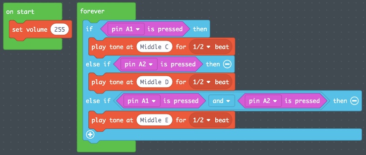 The forever loop block contains the code blocks: 'If pin A1 is pressed, then play tone at Middle C for 1/2 beat. Else if pin A2 is pressed, then play tone at Middle D for 1/2 beat. Else if pin A1 is pressed and pin A2 is pressed, then play tone at Middle E for 1/2 beat.'