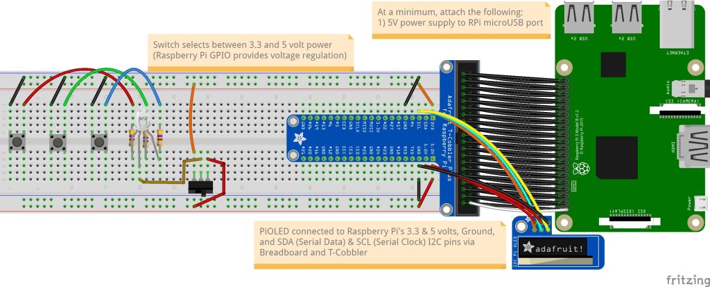 Fritzing diagram of PiOLED connected to the Raspberry Pi via the breadboard