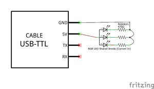 Schematic of the basic RGB LED circuit