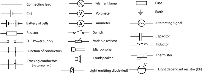 standard schematic symbols for electronics