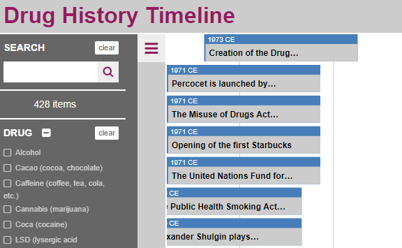 Drug History Timeline screenshot