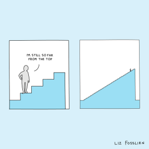 Image shows a person walking up the stairs, believing they are far from the top. In the next frame it shows that they have travelled a long distance and are much closer to the top than they think.